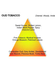 OUD TOBACCO