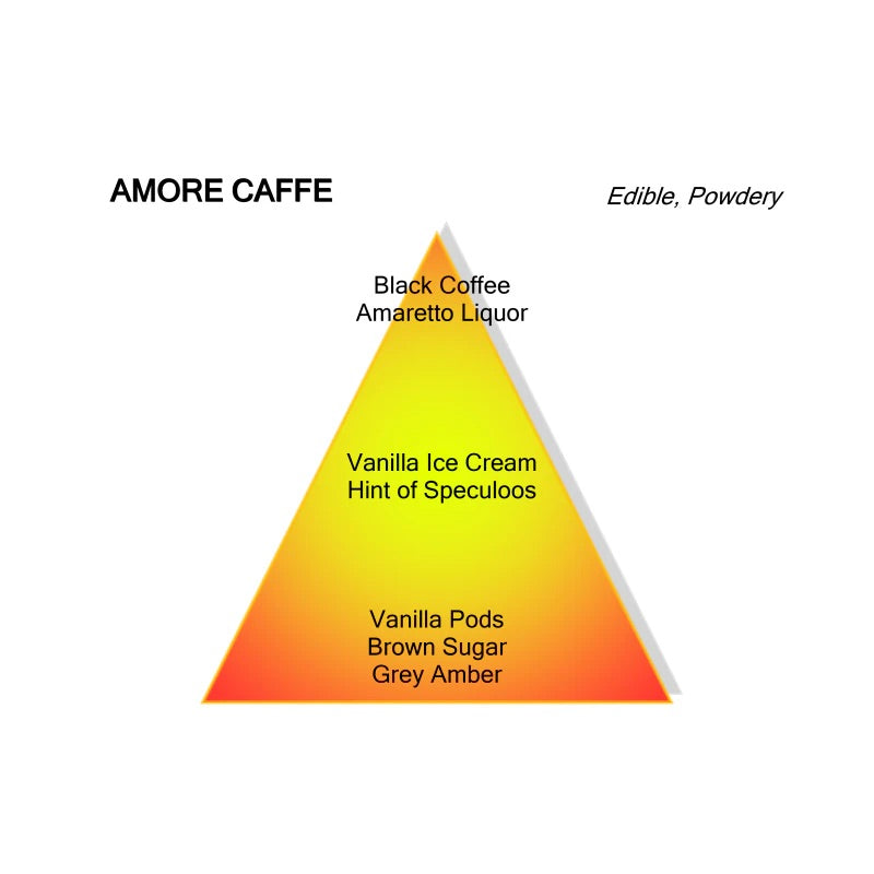 AMORE CAFÉ
