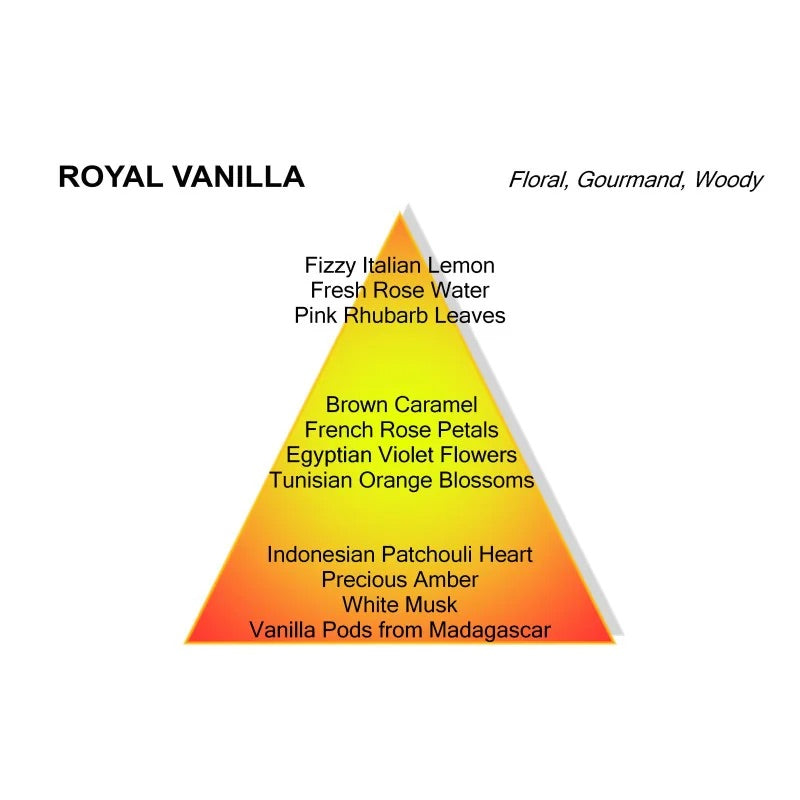 ROYAL VANILLA