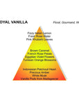 ROYAL VANILLA